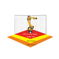LS01A 270 °   Radar Penghindar Rintangan Laser Safety LiDAR Jangkauan 4M 16-Zona Multi-Grup 4IO IP65 untuk Robot AGV Industri