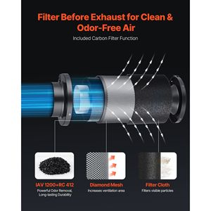 Kit Ventilatore Inline da 4 Pollici con Motore EC da 205 CFM, Filtro a Carbone, 3 Velocità di Circolazione, Controllo PWM a 10 Velocità per Ventole di Scarico e Ventilazione - Product Image 3