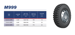 Pneu radial sans chambre à air de qualité supérieure, nouveau modèle, sur mesure, pour camion léger, 285/75R24.5-16PR, fabrication DRIVE PATT, haute qualité - Product Image 4