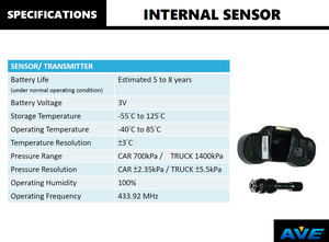 Système de surveillance de la pression des pneus AVE Trailer TPMS pour camion et bus - Product Image 2