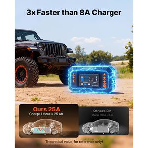 Chargeur de batterie intelligent 25A 6V/12V/24V pour LiFePO4, lithium ternaire, plomb-acide (Gel/AGM) avec écran LCD 3,4 pouces - Product Image 4