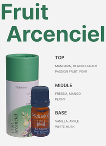 [SILKY SEOUL] Perfume Corporal Femenino, Fragancia Íntima, Aroma Fresco y Duradero, Modelo Inner Perfume (1~3) - Product Image 3