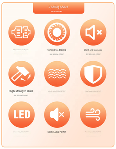 Ventilador de Cuello Portátil de Alta Potencia para Obras de Construcción en Exteriores con Motor sin Escobillas, Batería de 5000 mAh y Diseño sin Aspas - Product Image 2