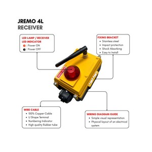 Télécommande radio industrielle avec potentiomètre pour les grue-échelles et les exploitations agricoles intelligentes, AC/DC, JEICO JREMO 4L Fabriqué en Corée - Product Image 3