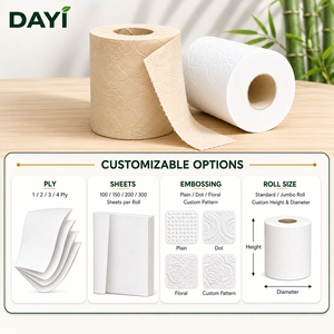 Rouleaux de <span class=keywords><strong>papier</strong></span> <span class=keywords><strong>toilette</strong></span> OEM personnalisés super doux 3 plis gaufrés à âme blanche avec emballage extérieur imprimé sur mesure - Product Image 4
