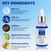 EKBER Maßgeschneidertes Blaues Kupferpeptid AHK-Cu Serum Haarwuchsserum AHK-Cu Haarwuchsöl Anti-Haarausfall-Behandlung für Frauen & Männer