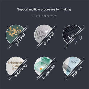 Boîte à chaussures en carton recyclable personnalisée pour hommes et femmes, chaussures de sport, emballage avec logo personnalisé - Product Image 3