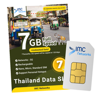 Carte SIM de voyage 4G 5G Thaïlande en gros, 7 jours, revendeur, emballage personnalisé, données illimitées en itinérance, Nano SIM, SIM physique