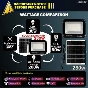 Lámpara Solar LED Inalámbrica de 250W para Exteriores, Impermeable, Automática, para Hogar, Jardín, Balcón y Camino - Product Image 3