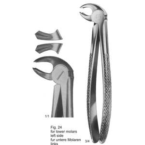 Instrumentos Médicos, Dentales y Quirúrgicos de Varsovia - Product Image 1