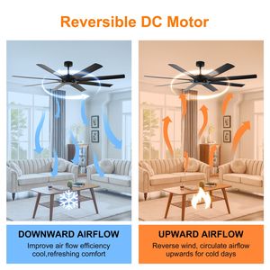 Ventilatore da Soffitto Silenzioso con Motore DC da 72 Pollici, 8 Pale Reversibili, 6 Velocità, Design Industriale, Senza Luce, Telecomando, Funzione Timer - Product Image 4