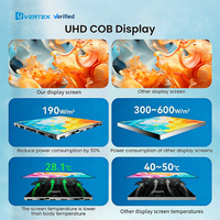 Pantalla LED Ultrafina para Gabinete de 250*1000mm, Panel de Pantalla LED para Interiores de Iglesias, GOB COB, Espaciado Pequeño de 250*250mm, Módulo LED
