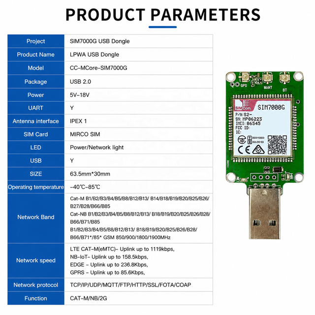 SIM7000G USB Dongle LTE Cat-M/NB-IoT SIMCOM Wireless Cellular Modem Global Version GPS Supported Industrial IoT Project