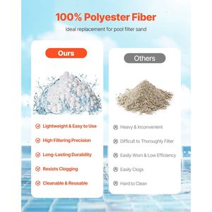 Riutilizzabili 4.6 libbre in fibra di poliestere filtrante sfere con filtro a sabbia per piscina a terra serbatoio acquario-filtro per piscina - Product Image 2