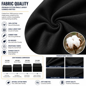 เสื้อยืดแขนสั้นคอกลมทรงปกติสำหรับผู้ชาย รุ่น Thread & Harbor สีดำ พิมพ์ลายอวกาศนักบินอวกาศ ผ้าเทอร์รี่ ระบายอากาศได้ดี ผลิตจากผ้าฝ้าย 100% สวมใส่สบาย - Product Image 6