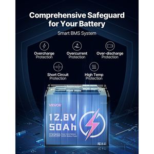 แบตเตอรี่ลิเธียมไอรอนฟอสเฟต 12V 50Ah แบบ Deep Cycle 15000 รอบการใช้งาน ทนต่ออุณหภูมิต่ำ พร้อมระบบป้องกันในตัว BMS สำหรับเก็บพลังงานภายในบ้าน - Product Image 5