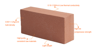 Gạch đất sét cách nhiệt nhẹ mật độ thấp gạch chịu nhiệt cách nhiệt cho lò ống khói lò lót tường - Product Image 3