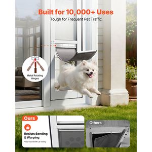 Puerta para Perros con Altura Ajustable para Puertas Corredizas de Vidrio de 75 7/8" a 80 11/16", Marco de Aleación de Aluminio con Diseño de Cerradura para Puertas Corredizas de Vidrio - Product Image 5