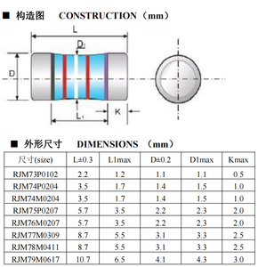 كربون من 1/4 وات 820R 820ohm دقة ، مقاومات عالية الجهد ، خدمة قائمة بوم عالية الجودة - Product Image 4