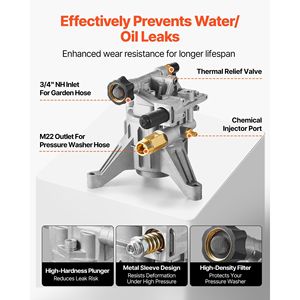 Replacement 2400 PSI 2.5 GPM Vertical Shaft Pressure Washer <b>Pump</b> Kit with Hardware & <b>Siphon</b> Tube for High-Pressure Cleaning - Product Image 5