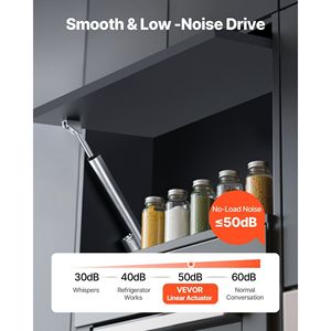 Attuatore Lineare ad Alta Velocità 12V, Protezione IP54, Attuatore di Movimento da 9,84 Pollici, Capacità 225 libbre/1000N, Montaggio per Movimento Lineare 0,6 pollici/s - Product Image 5