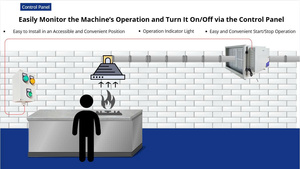 เครื่องฟอกอากาศอุตสาหกรรม Dr.Air Titan MAX-4000 ESP – กำจัดควันและคราบไขมันอย่างทรงพลัง, 4000 ลบ.ม./ชม., กำลังไฟต่ำ 180 วัตต์ - Product Image 5