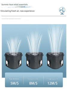 พัดลมคล้องคอ Gongtian F16C Storm แบบพกพา ใช้แบตเตอรี่แบบชาร์จได้ เหมาะสำหรับใช้งานกลางแจ้ง วัสดุทำจากพลาสติก - Product Image 3