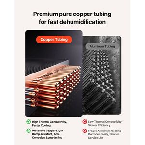 Deumidificatore Commerciale da 180 Pinte con Pompa/Tubi di Scarico Portatile per Spazi Stretti e Seminterrati per Applicazioni Industriali - Product Image 3