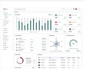 Développement d'applications Web Laravel par ROYAL CRAFT avec facturation par abonnement et gestion des utilisateurs pour les plateformes B2B et B2C - Product Image 1