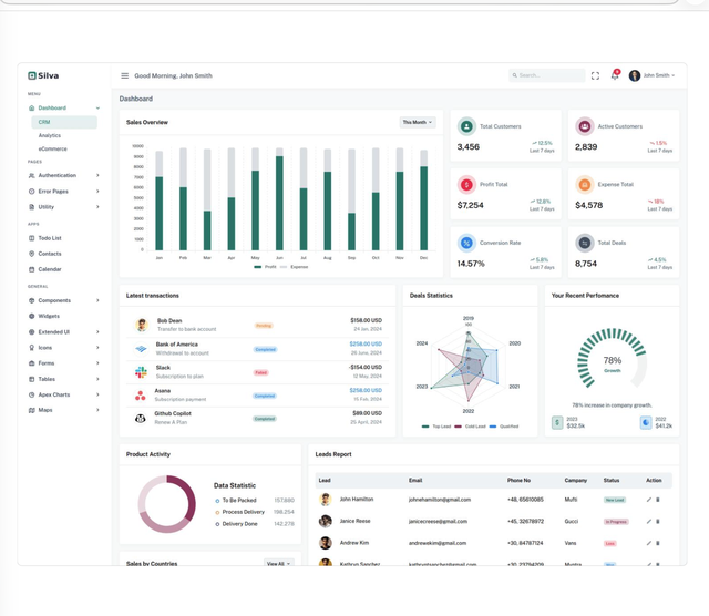 ROYAL CRAFT Enterprise Laravel Web Application Development with Subscription Billing User Management for B2B/B2C Platforms (Mac)