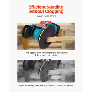 Dischi Abrasivi in Ceramica Anti-Intasamento da 5 Pollici, Grana Assortita 80/120/180/240/320, con Velcro, 50 Pezzi per Confezione - Product Image 1