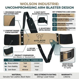 Wolson Industry - Equipo Profesional de Fitness, Arm Blaster Ajustable de Acero Inoxidable, Almohadilla Cómoda para el Cuello, Fortalecedor de Muñecas con Seguridad - Product Image 5