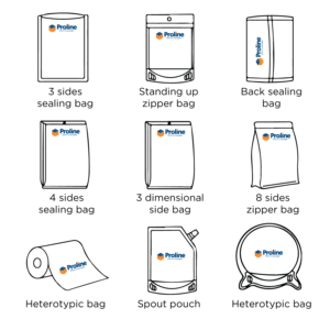 ถุงซิปพิมพ์หน้าจอกันความชื้นสำหรับขนมสุนัขและบรรจุภัณฑ์อาหารสัตว์เลี้ยงดีไซน์ตามสั่ง - Product Image 6