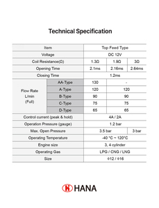 Inyector de Combustible HANA GAS, Tipo Riel, para GNC/GLP, H2001 (Conector AMP 282104-1) [Hecho en Corea] - Product Image 6