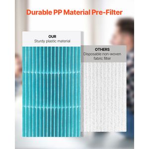 Filtro di Ricambio Compatto e Leggero per Purificatore d'Aria H13 HEPA, Pre-Filtro 3-in-1 in PP Resistente con Impugnatura Facile - Product Image 5