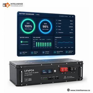 การพัฒนาระบบตรวจสอบ การพัฒนาระบบจัดการแบตเตอรี่ด้วย IoT สำหรับซอฟต์แวร์ตรวจสอบสภาพแบตเตอรี่ ระบบไฟฟ้า - Product Image 6