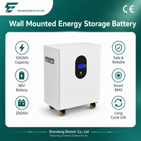 Système de stockage d'énergie par batterie LiFePO4, armoire BESS étanche IP65, unité BMS intelligente, énergie solaire, extérieur