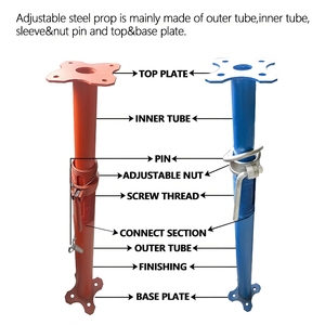 Thép có thể điều chỉnh shoring cực puntal xây dựng sàn ván khuôn hỗ trợ acrow đạo cụ Telescopic shoring đạo cụ thép hỗ trợ - Product Image 3