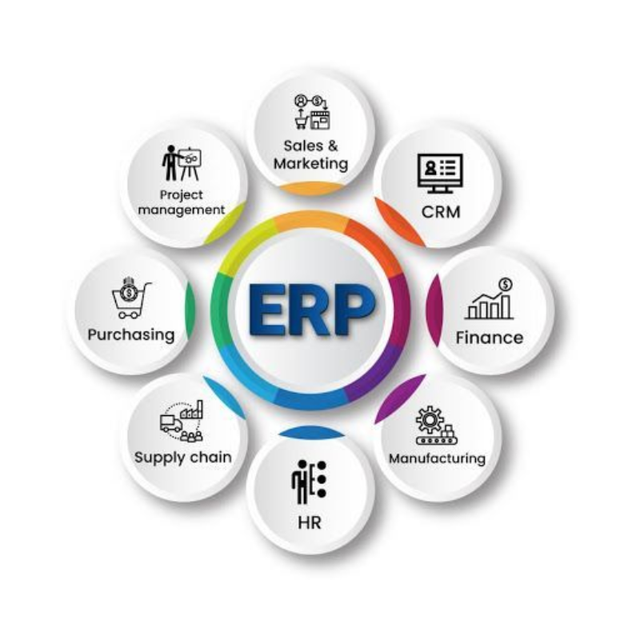 Enterprise Software Solutions Development Services with Workflow Automation Cloud Integration Business Process Management
