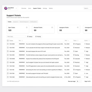 ซอฟต์แวร์พัฒนา Helpdesk ของ RoyalCraft พร้อมระบบติดตามงาน (Ticketing System)  แผงควบคุม SLA  รายงานการสนับสนุนลูกค้าอัตโนมัติ  แผงควบคุมผู้ดูแล (Admin Panel) - Product Image 1