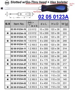 Destornillador de ranura resistente con pestaña hexagonal - Product Image 5