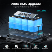 Batterie solaire domestique empilable ECOBOSS 12,8 V 300 Ah LiFePO4 à décharge profonde, conception modulaire extensible pour système solaire résidentiel DIY
