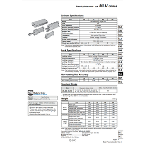 Cilindro de placa SMC Pneumatics con bloqueo Piezas neumáticas - Product Image 1