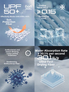 T-shirt de sport pour homme personnalisé, tricoté, à séchage rapide, protection solaire UPF 50, pêche en plein air - Product Image 3