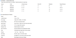 Bomba centrífuga autocebante de bronce Nikkiso Eiko EIKOFLEX FAH40 FAH50 para uso marino, manejo de agua de mar, lavado de cubiertas de barcos, trifásica - Product Image 3