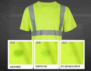 เสื้อยืดนิรภัยผู้ชายราคาดี คุณภาพสูง กำลังเป็นที่ต้องการมาก รุ่นใหม่ล่าสุด ซักได้ ใส่สบาย ผลิตด้วยวัสดุคุณภาพเยี่ยม - Product Image 6