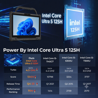 Tableta Robusta de 14 Pulgadas con Windows, CPU Intel Ultra 5 Ultra7, 16 GB/32 GB DDR5, 1000 Nits de Brillo Legible bajo la Luz Solar para Aplicaciones Industriales en Exteriores