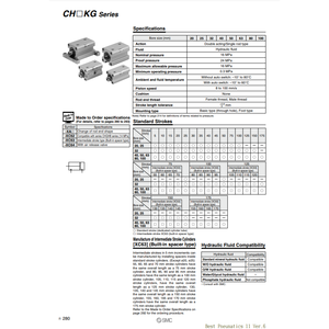 Cilindro hidráulico SMC Pneumatics Categoría de producto Cilindros hidráulicos - Product Image 1