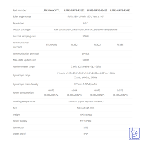 LPMS-NAV3-RS232 IMU Industrial de 6 Ejes con Giroscopio de Alta Precisión de un Solo Eje, Interfaz RS232, 5V-36V DC para Navegación AGV/AMR - Product Image 5