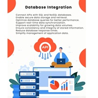 API Development for Video Call Audio Stream and Live Track Software Long Lasting Easy Fix Low Bug Custom